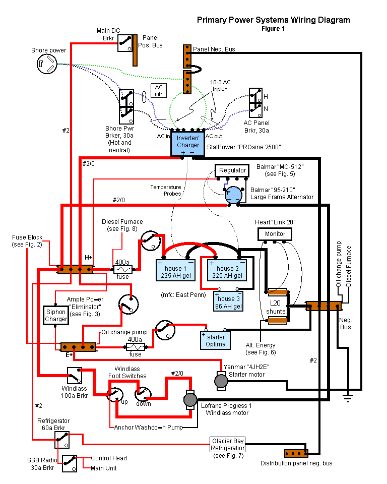 electrical main_system